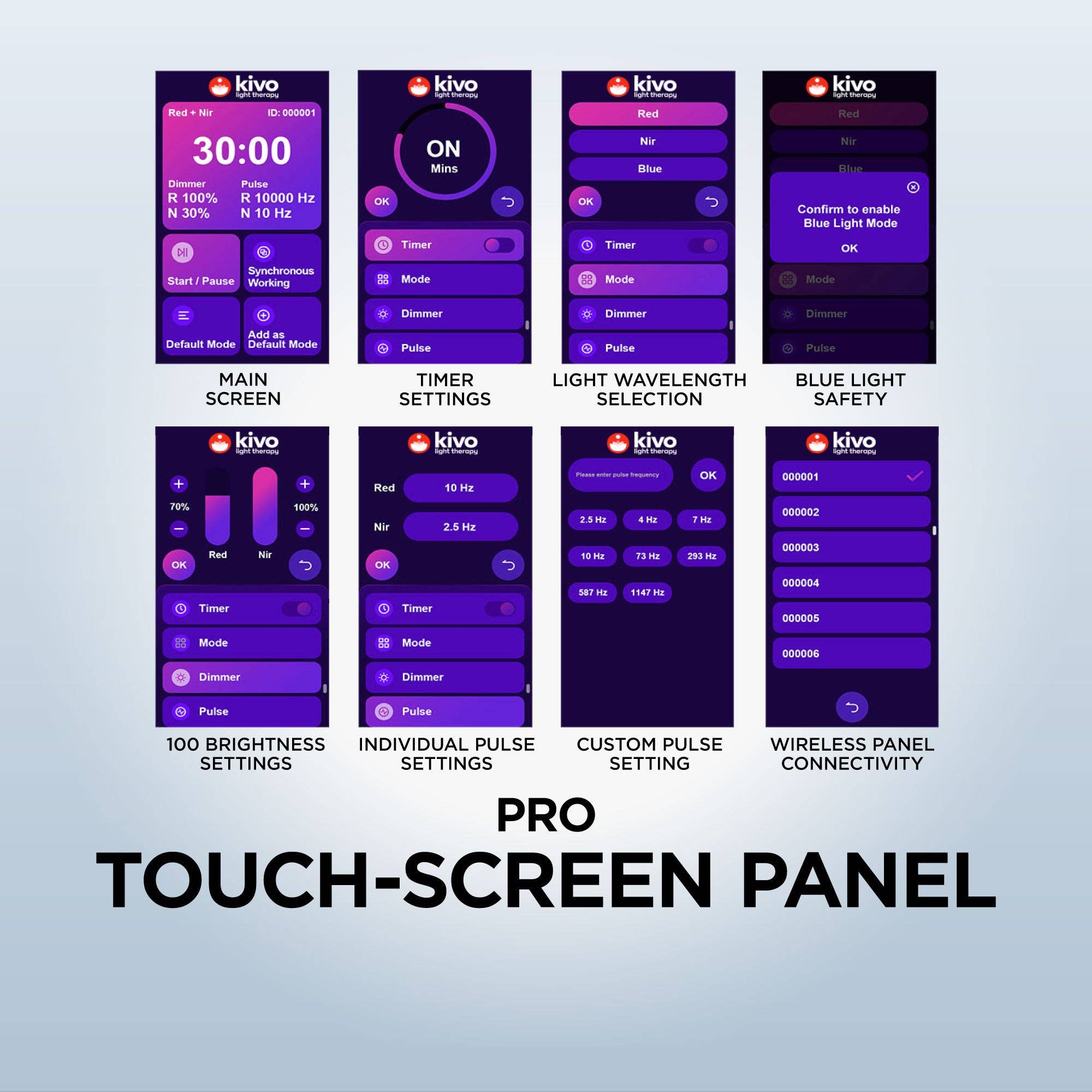 Kivo Red Light Therapy - Wholesale Body Massager - Kivo Pro 1500: Premium Large Red Light Therapy Panel1