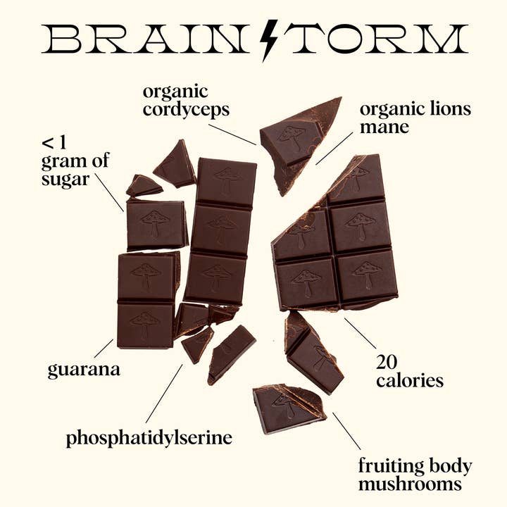 Alice Mushrooms - Wholesale Chocolate Bar - Brainstorm Singles — mushroom chocolates for focus 5