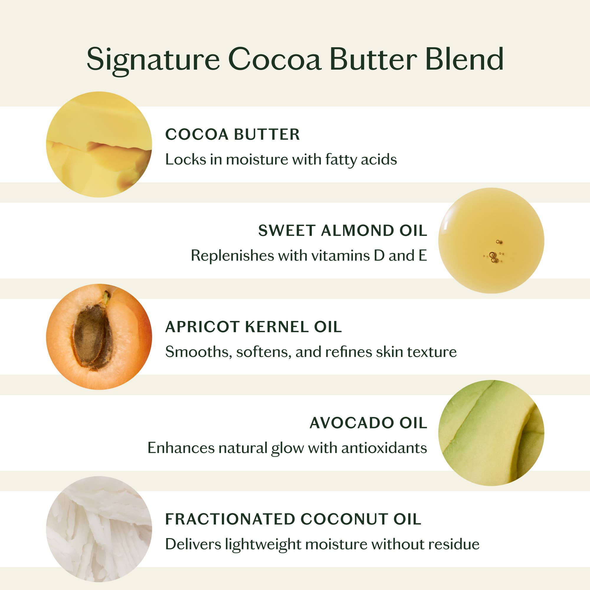 Kate McLeod - Wholesale Solid Lotion - Spring Awakening Body Stone Duo8