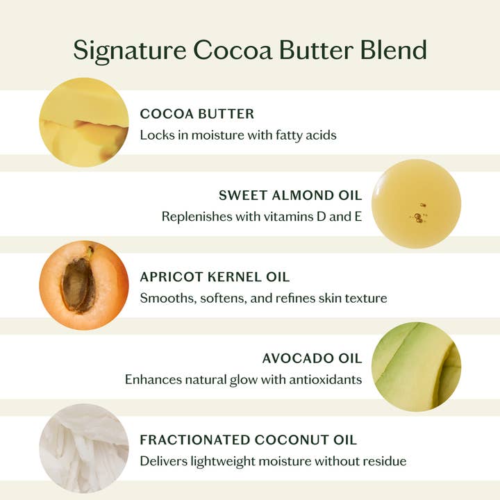 Kate McLeod - Wholesale Solid Lotion - Spring Awakening Body Stone Duo8