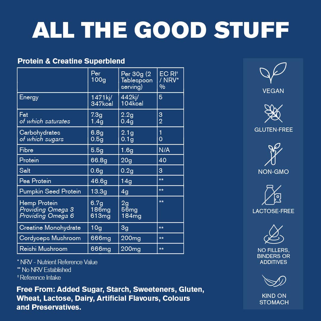 DR.VEGAN – wholesale Protein/superfood powder – Protein & Creatine Superblend | 450g | Unflavoured 1