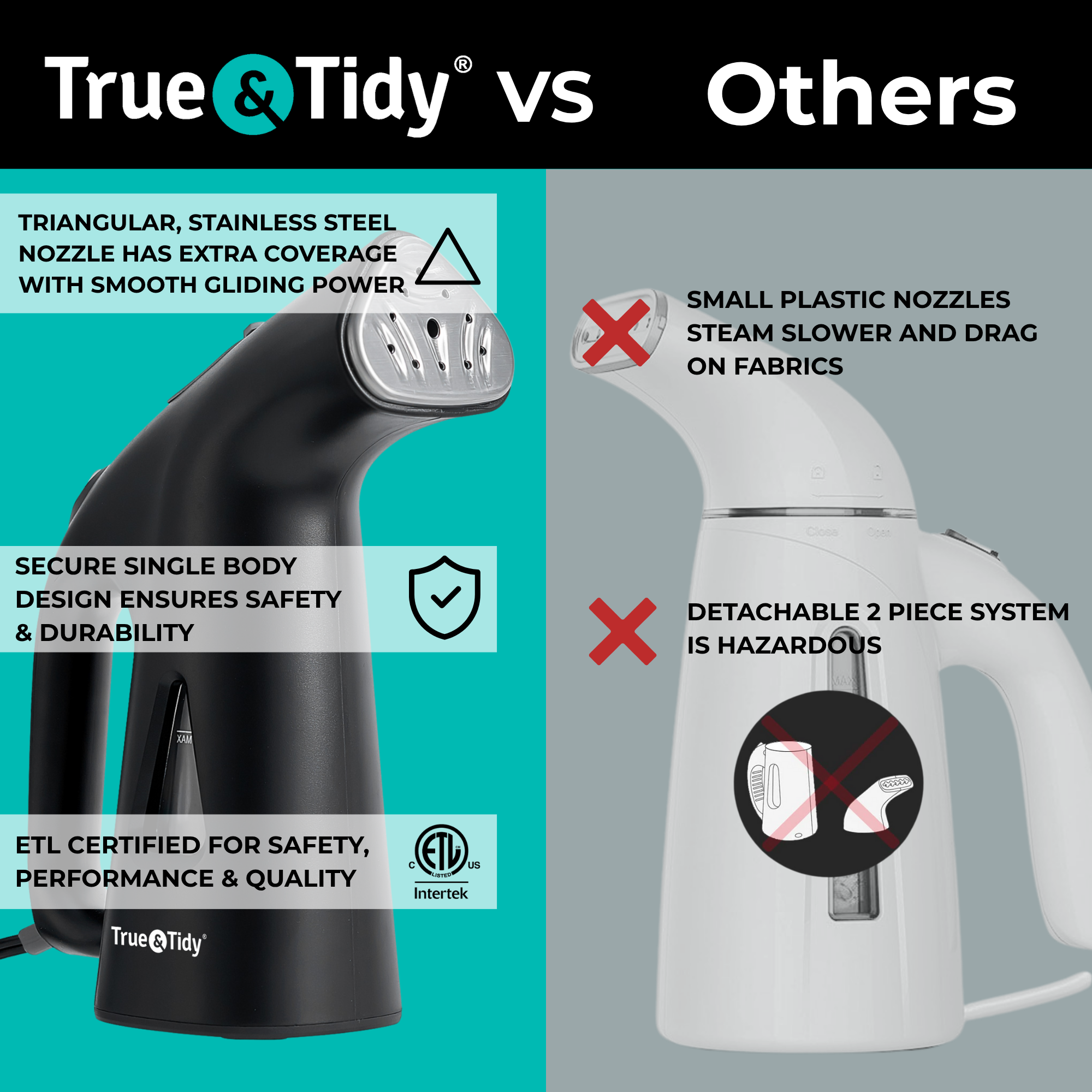 True & Tidy - Vente Défroisseur à vapeur pour vêtements - Défroisseur à vapeur portable True & Tidy5
