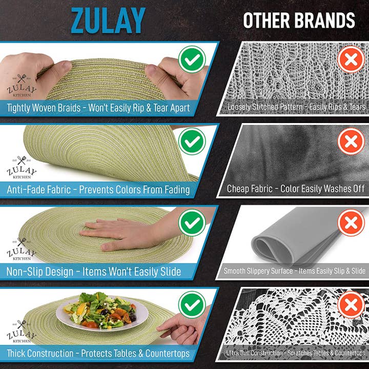 Zulay Kitchen - Wholesale Placemat - 15-Inch Braided Round Placemats – Set of 615