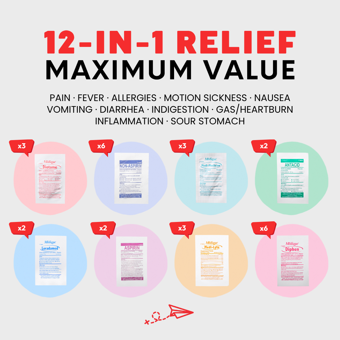 Roamwell - Wholesale First Aid Kit - Roamwell International3