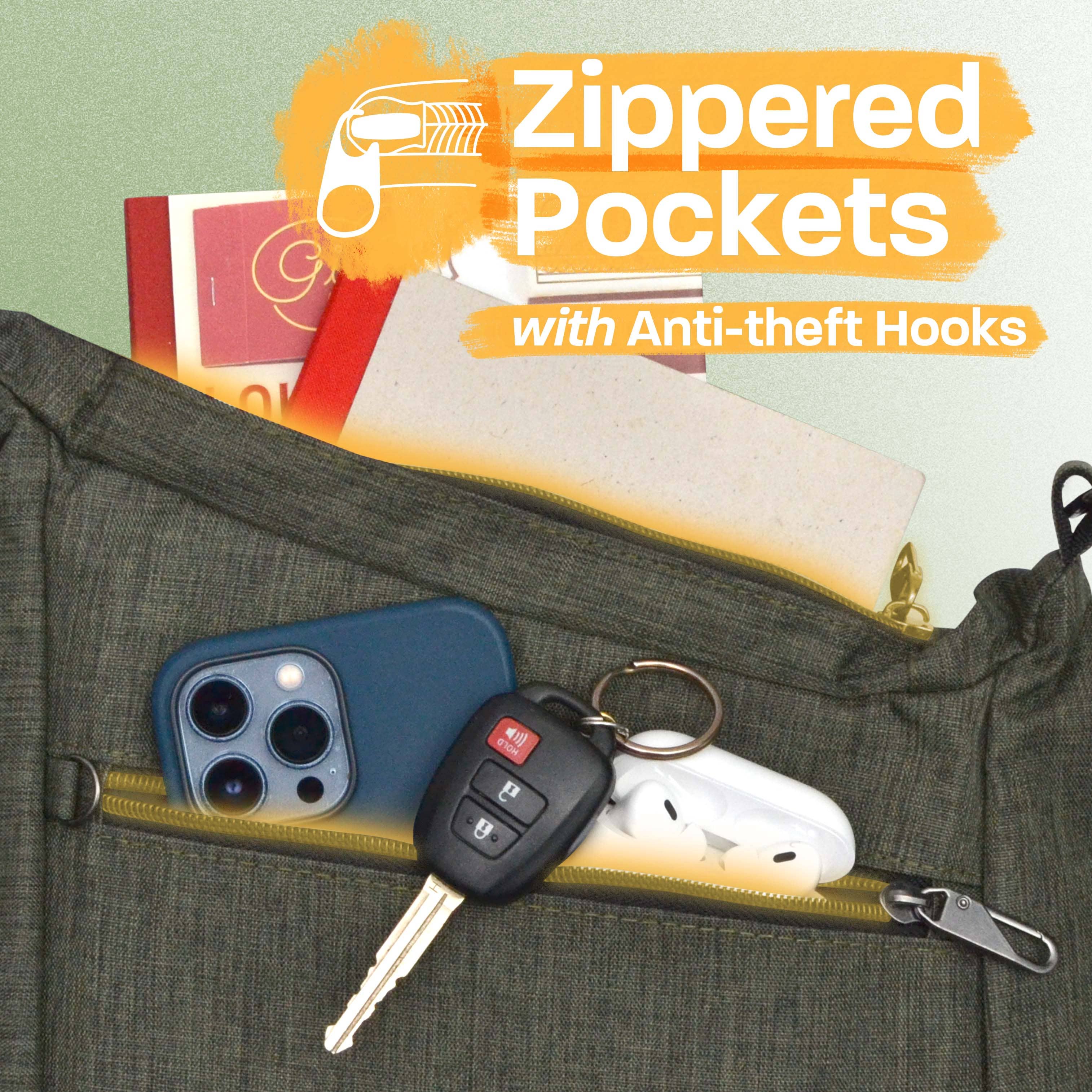 Nupouch / Nufoot - Wholesale Crossbody Bag - Women's - Nupouch Anti Theft Crossbody Bag Pastel13