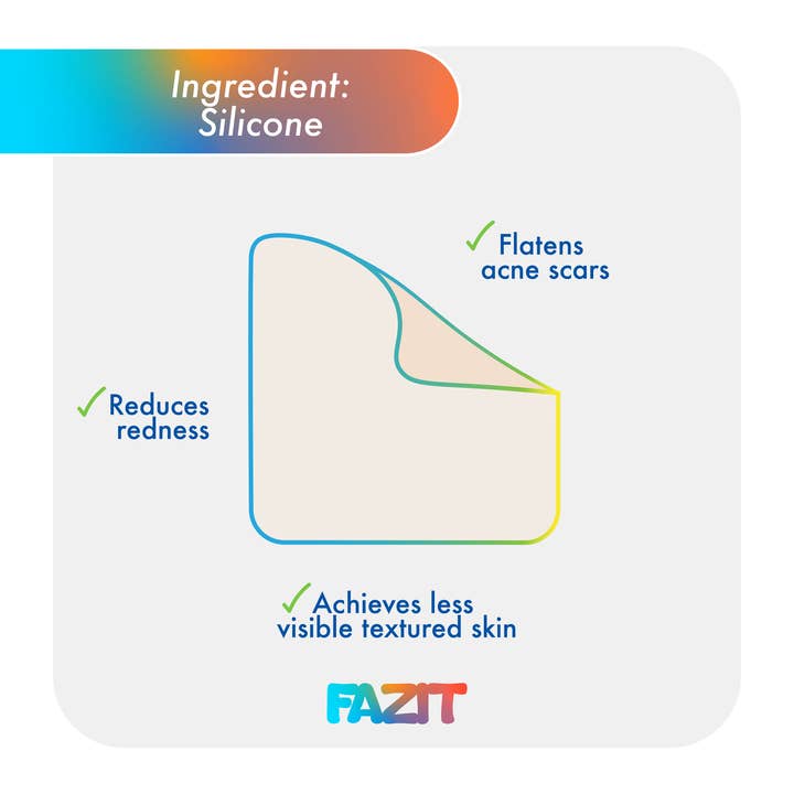 Fazit – wholesale Akne-/hydrokolloidplåster – Fazit Acne Scar Patches för ansikte, bikini och kropp