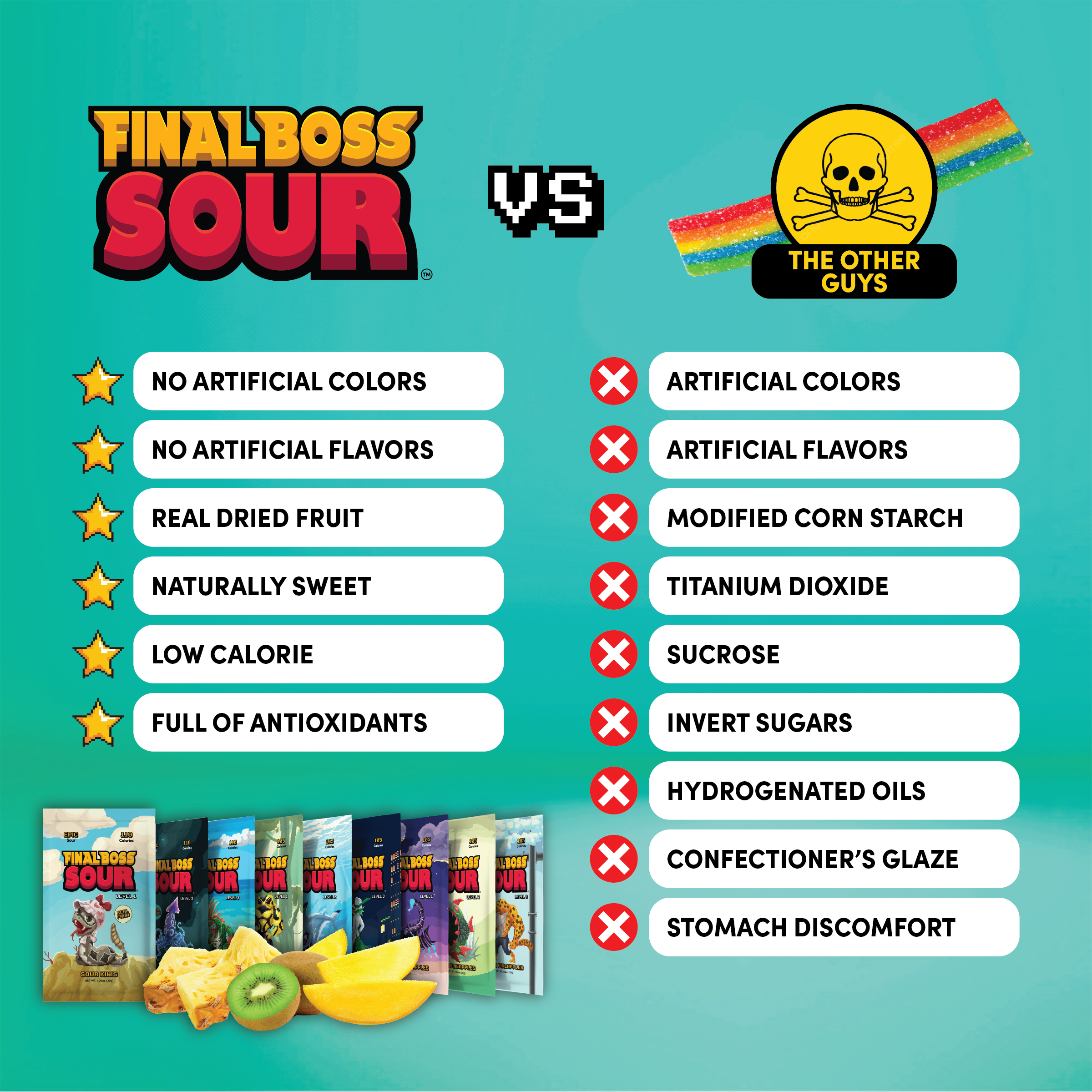 Final Boss Sour - Wholesale Gummy - VIP Tropical Sampler (18 pack) 1
