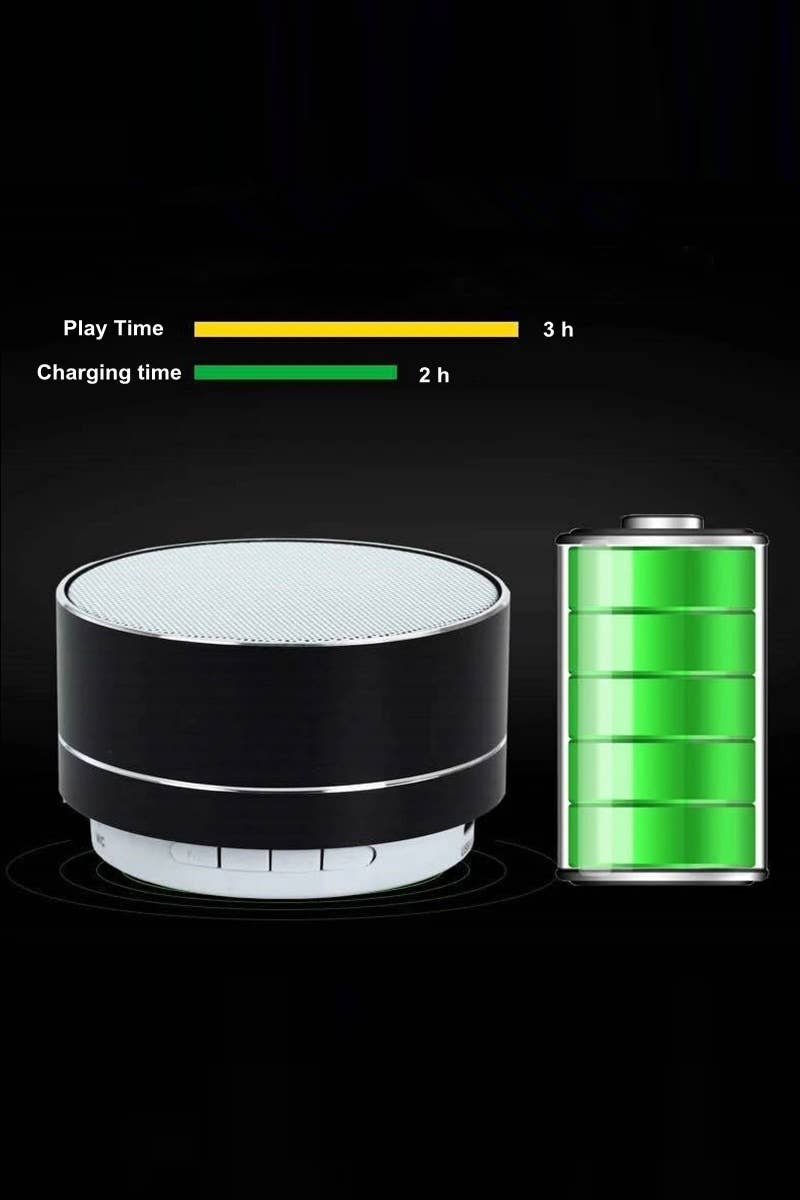 42POPS - Wholesale Speakers - `.Mini Portable Wireless Bluetooth Speaker10