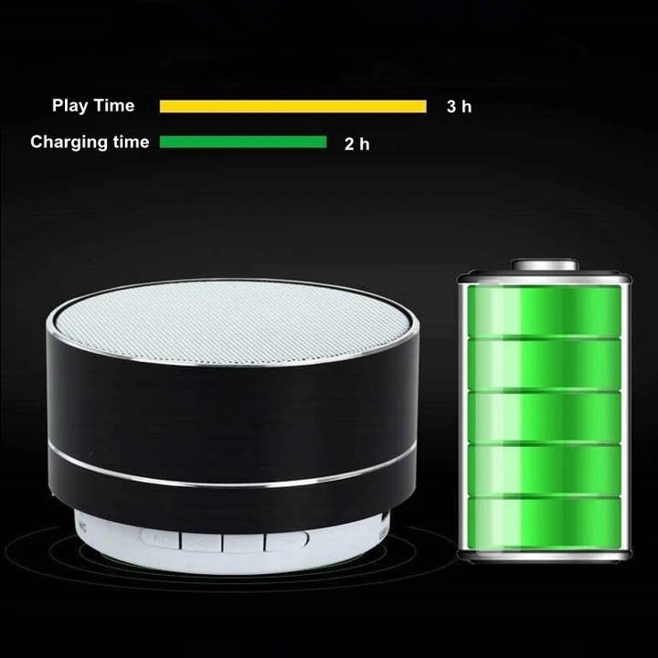 42POPS - Wholesale Speakers - `.Mini Portable Wireless Bluetooth Speaker10