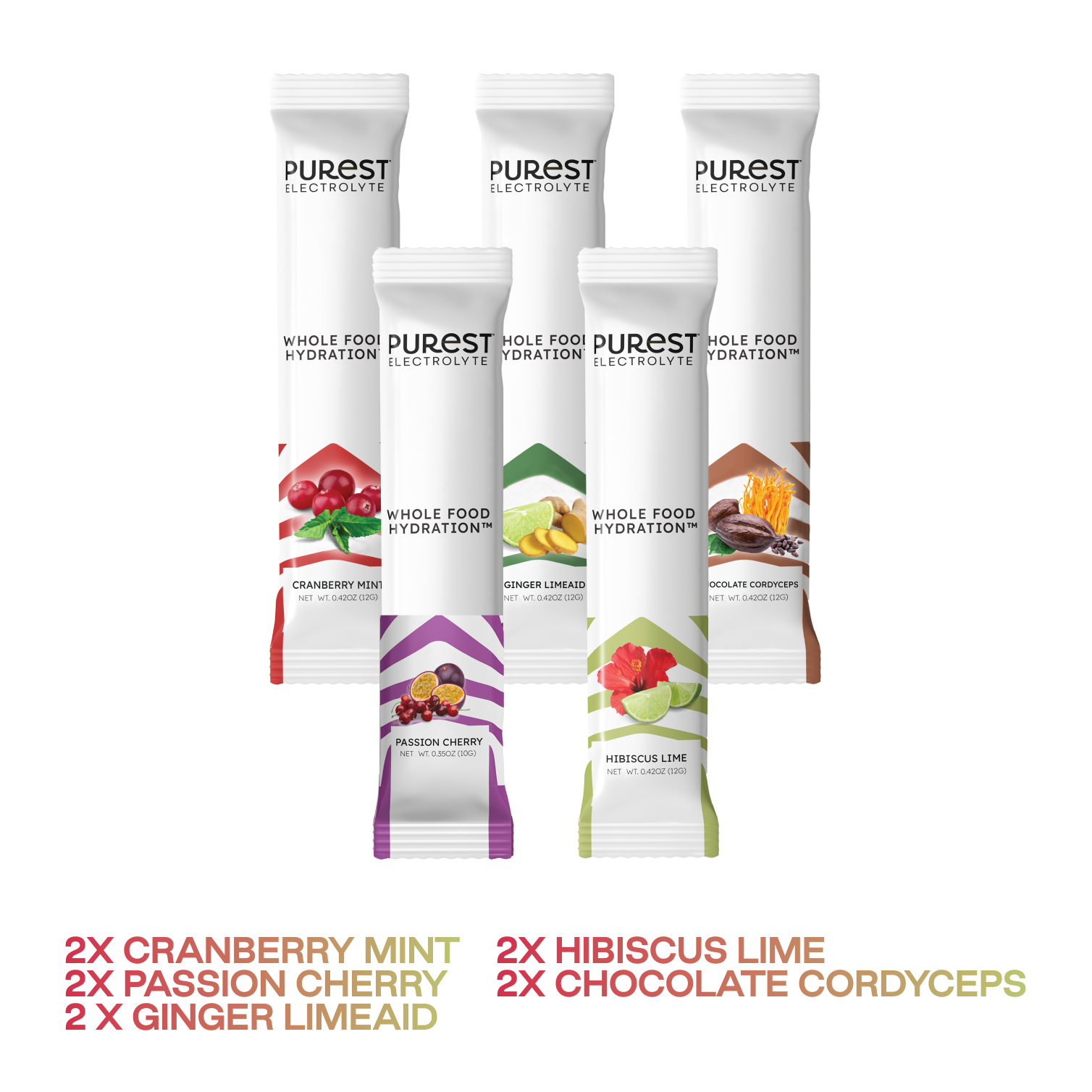 Purest Electrolyte - Wholesale Powdered Health Drink - Sampler Pack2