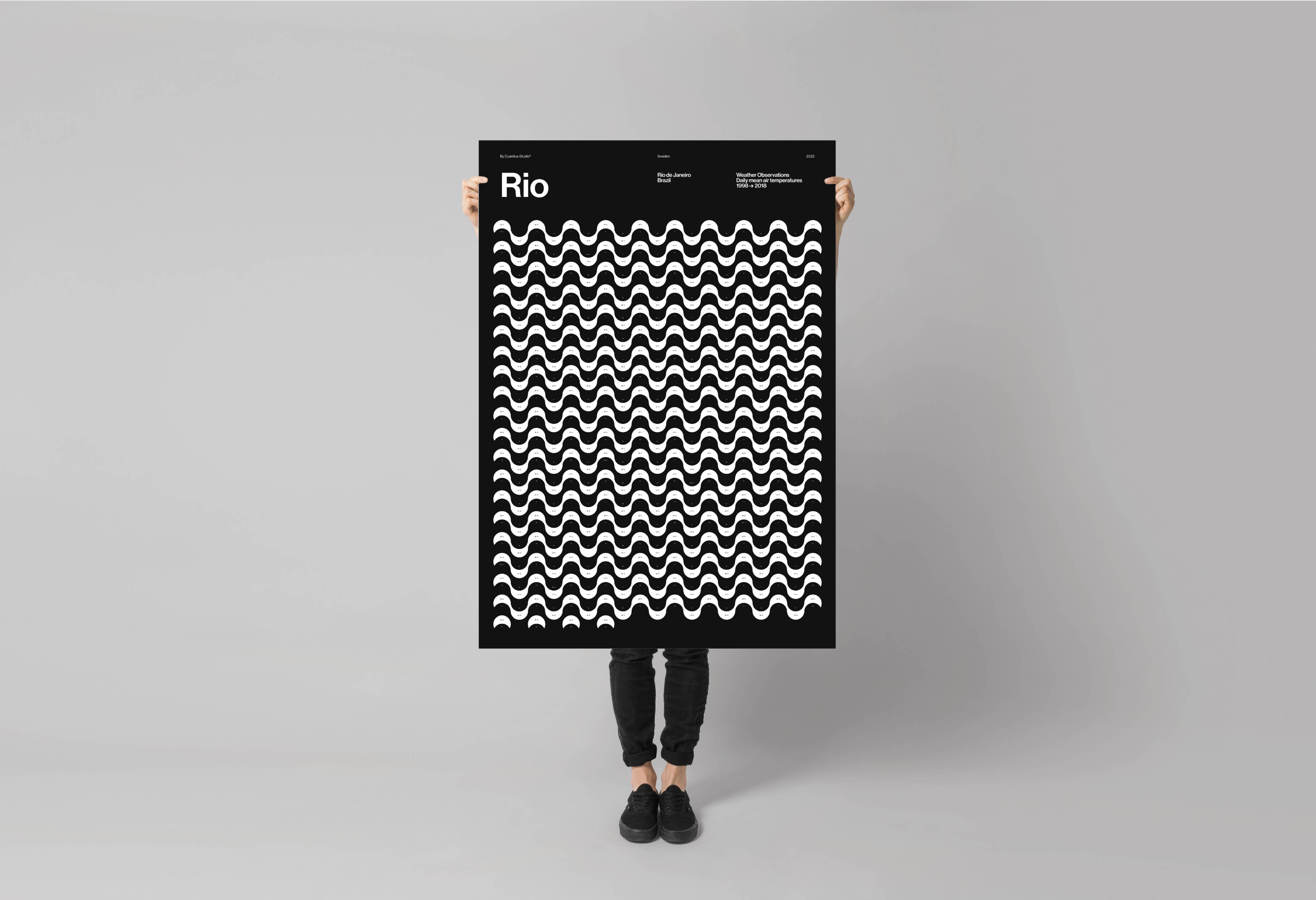 Cuantica - Wholesale Poster - Rio de Janeiro — Copacabana (Black)1