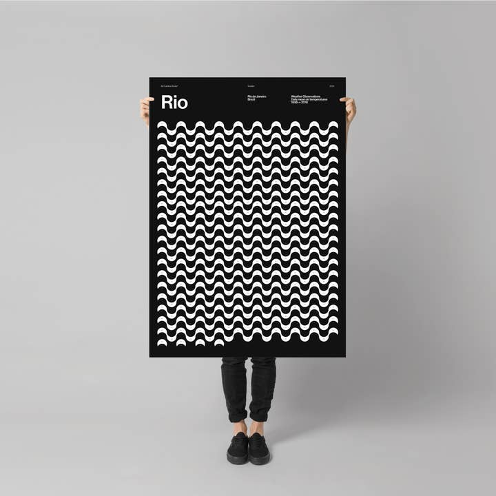 Cuantica - Wholesale Poster - Rio de Janeiro — Copacabana (Black)1