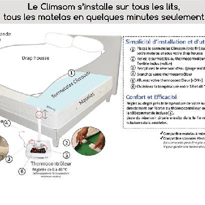 Climsom - Wholesale Bedding Blanket - Personal air conditioned mattress topper - 1 person3