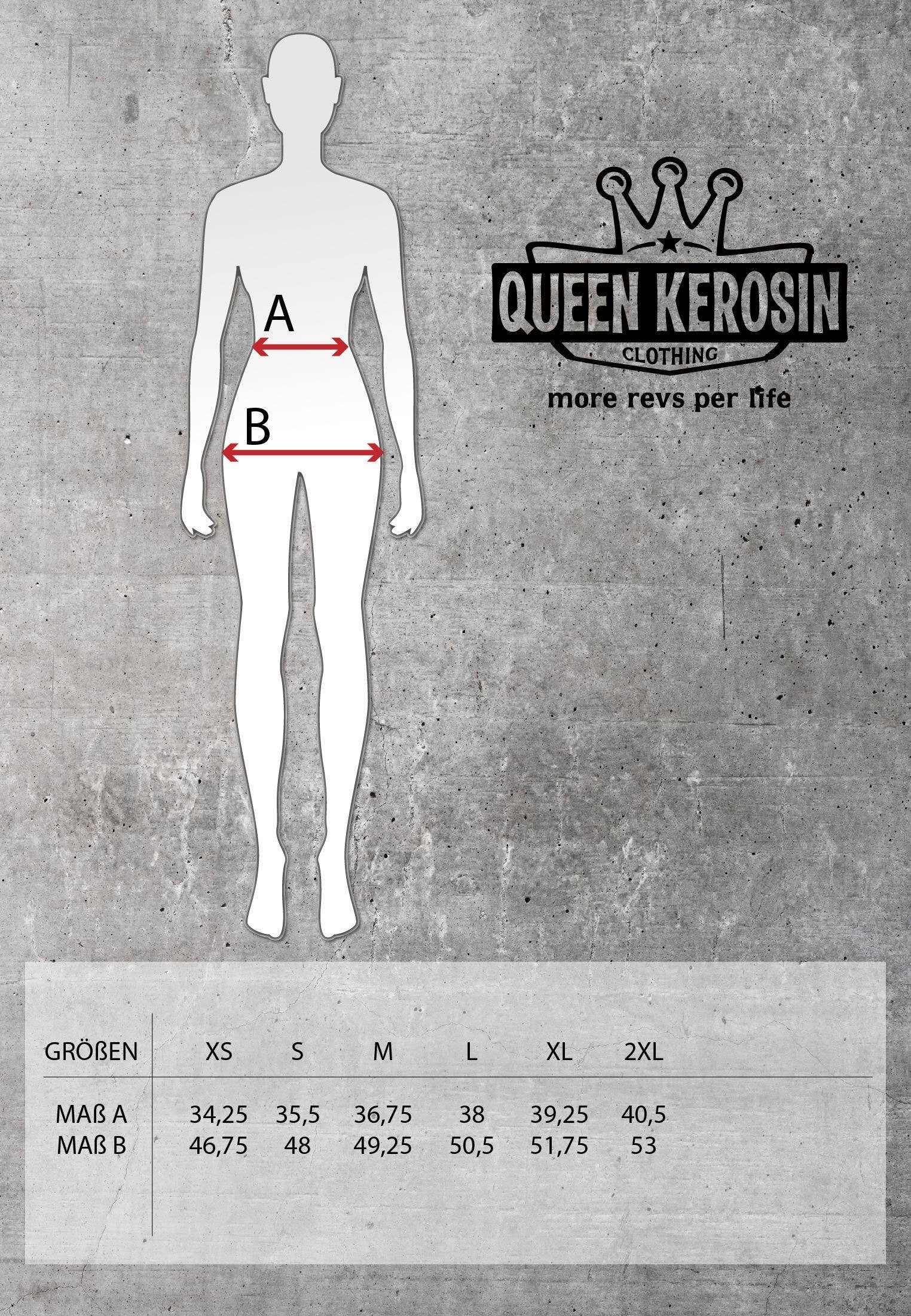 KING KEROSIN - Wholesale Shorts - Women's - Denim bib shorts15