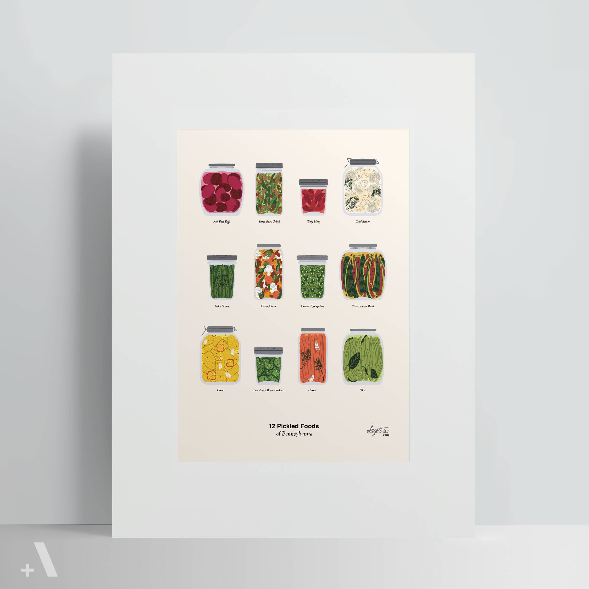 Addvent - Wholesale Poster - Pickled Foods of Pennsylvania / Poster Art Print1