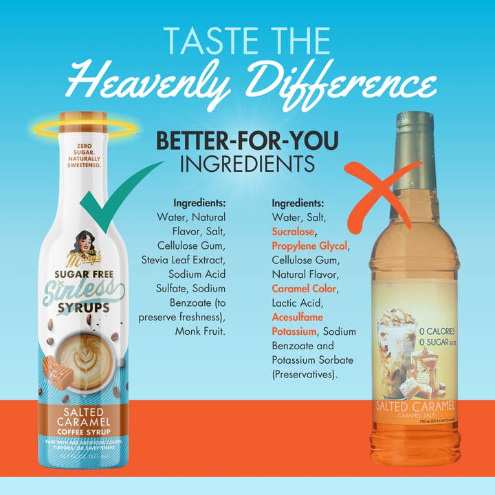 Miss Mary's Mix - Wholesale Flavored Syrup - Classic Collection Mixed Case - Sugar Free Sinless Syrups4