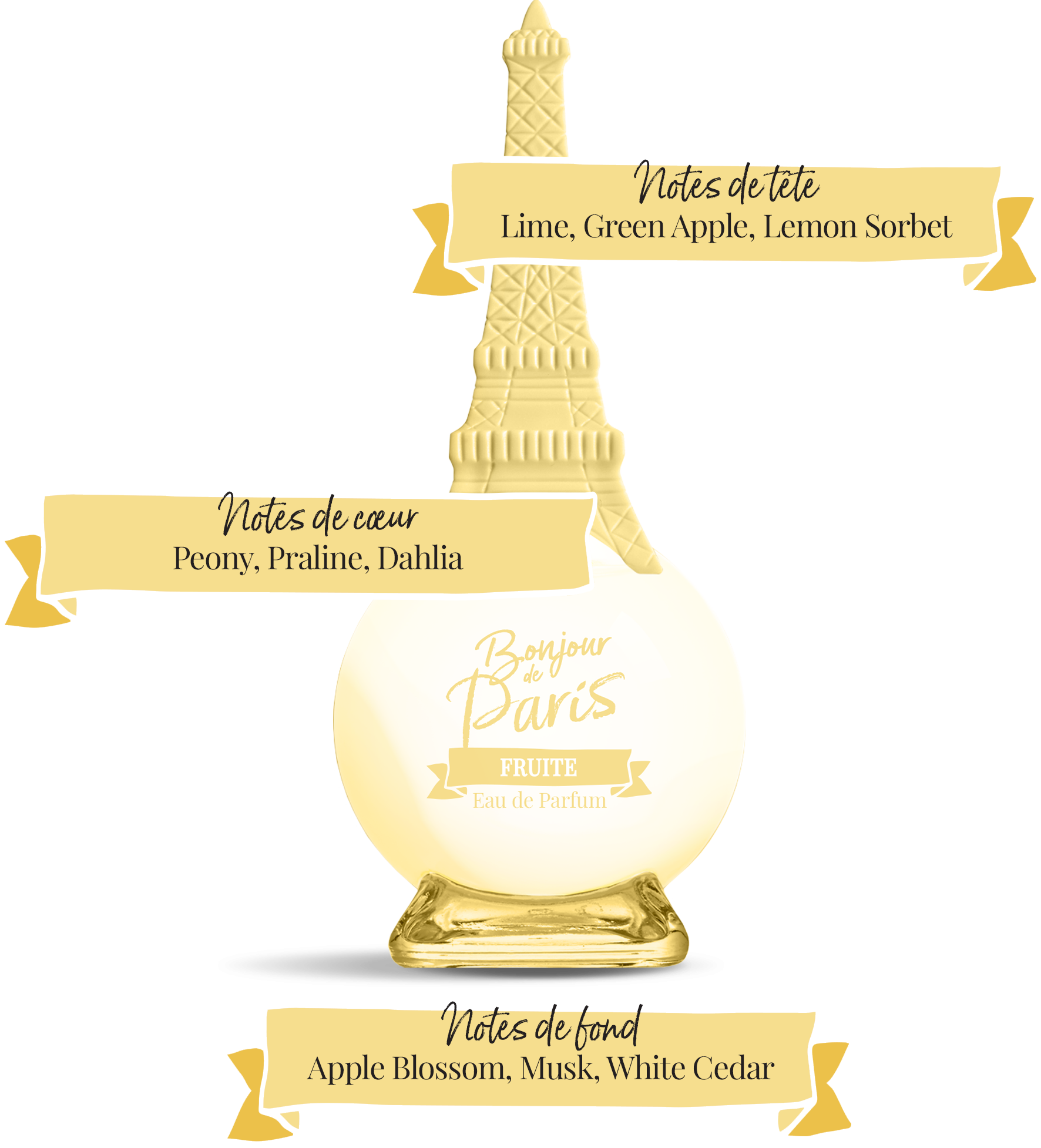 Bonjour de Paris - Distributed by Scents of Europe - Vente Parfum/Eau de toilette - Eau de parfum fruitée - 100 ml (3,3 oz)2