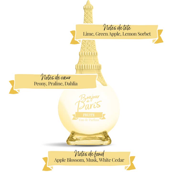Bonjour de Paris - Distributed by Scents of Europe - Wholesale Perfume/Eau de Toilette - Eau de Parfum - Fruity - 3.3 oz (100ml)2