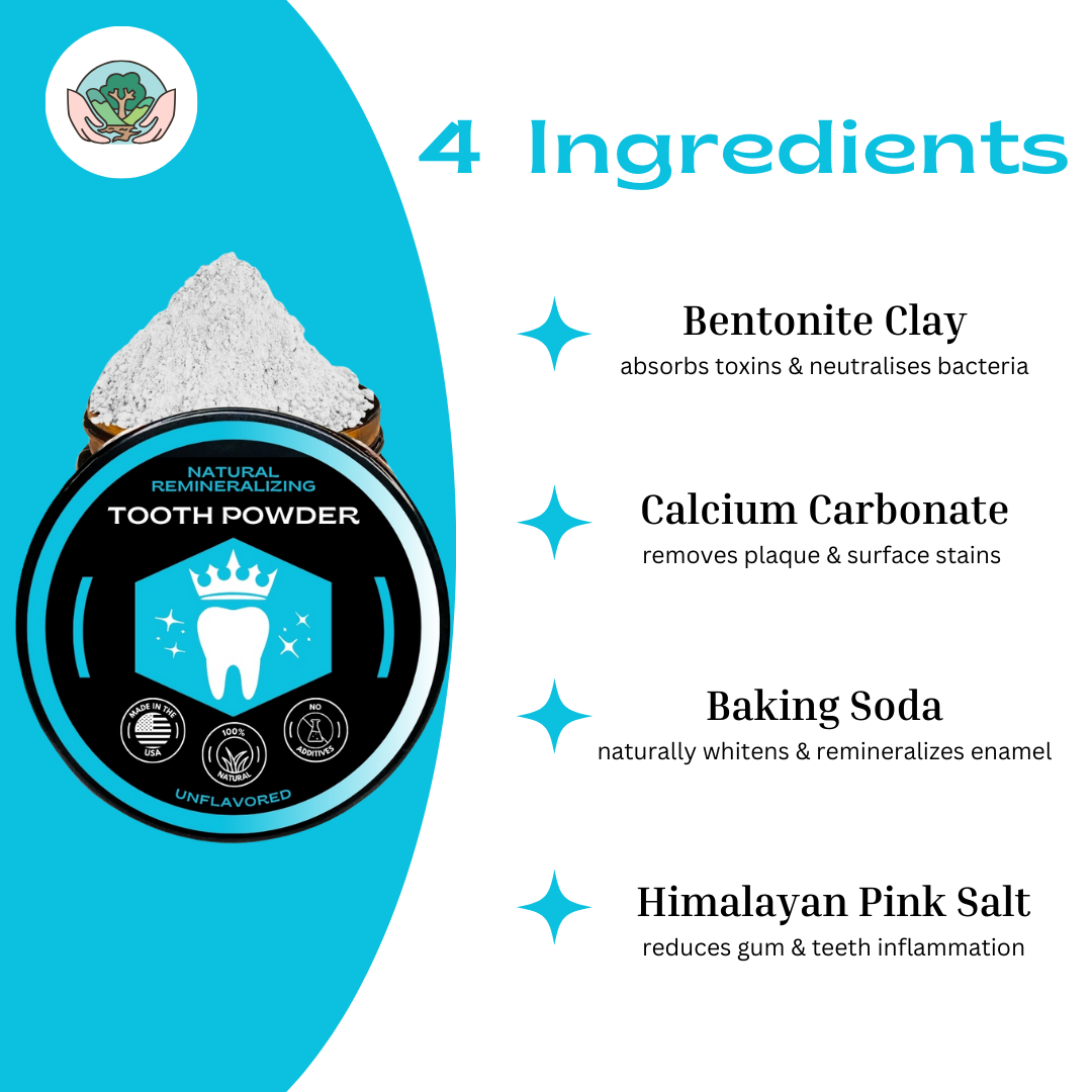 Untamed Organics – wholesale Toothpaste – All Natural Tooth Powder | 2 oz Glass Jar2