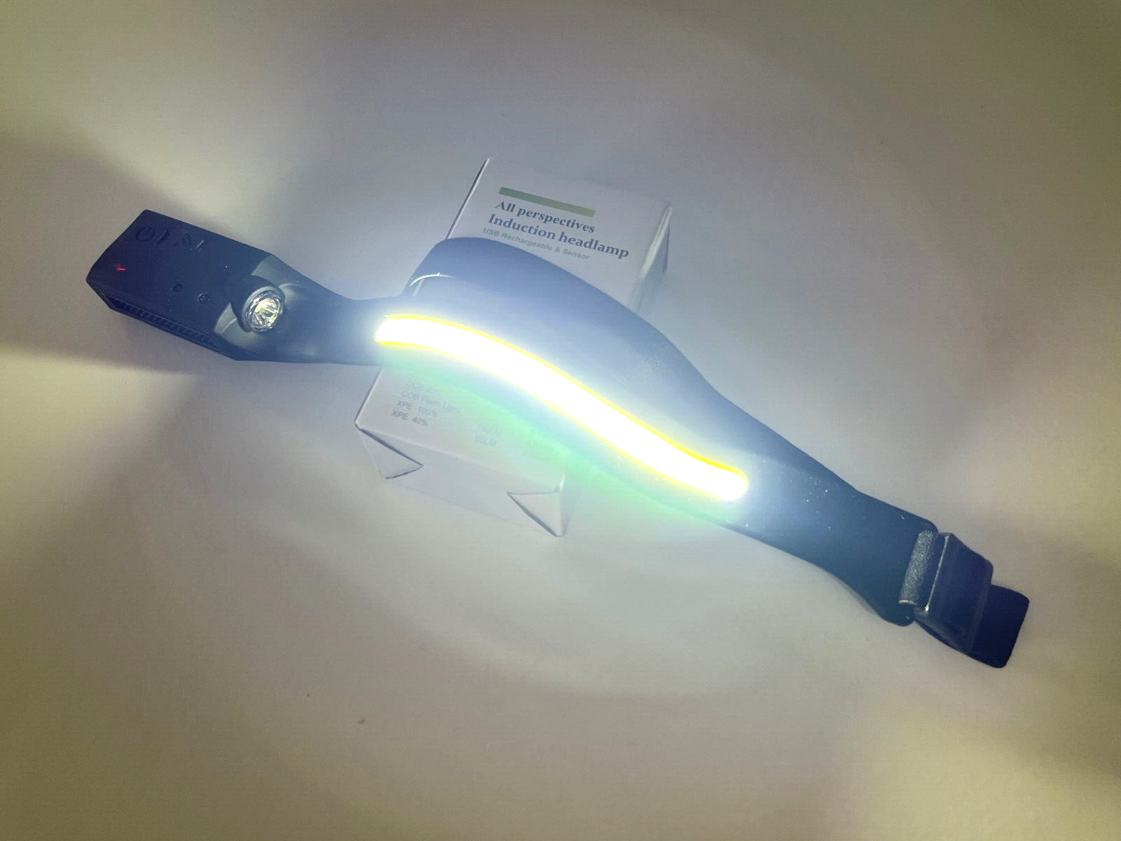 HASHIR PRODUCTS – Großhandel Taschenlampen – Induktions-LED-Stirnlampe, superhell, wiederaufladbar, einfach zu bedienen2