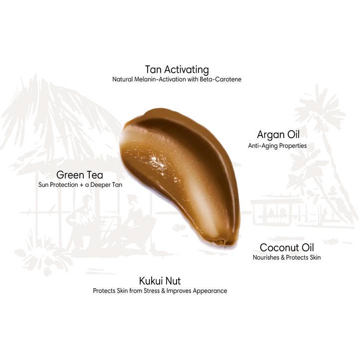 Tanning Club - Wholesale Self-Tanner - Browning Lotion1