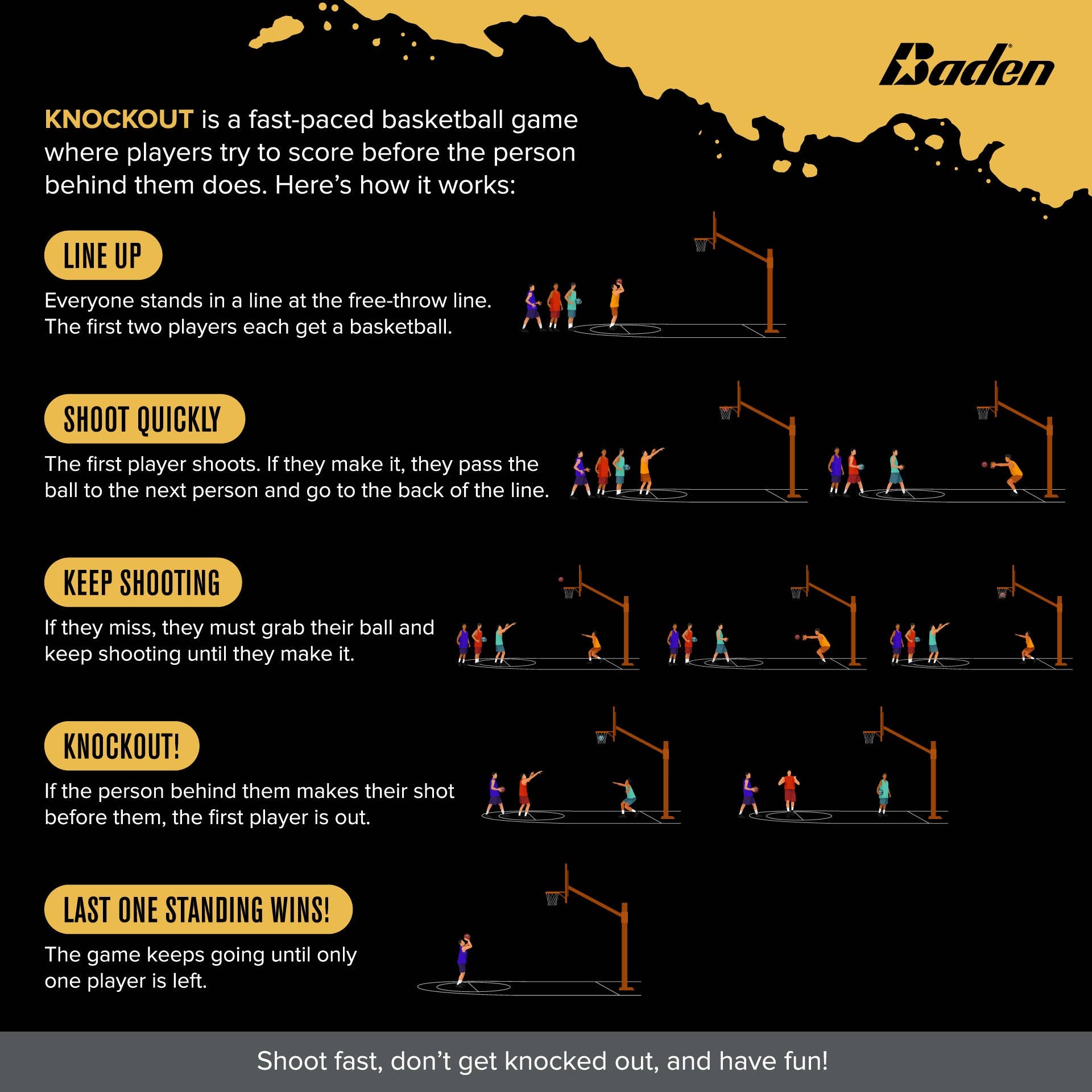 Baden Sports - Wholesale Sporting Accessories - Knockout Game Ball Set(Bump/Lightning)1