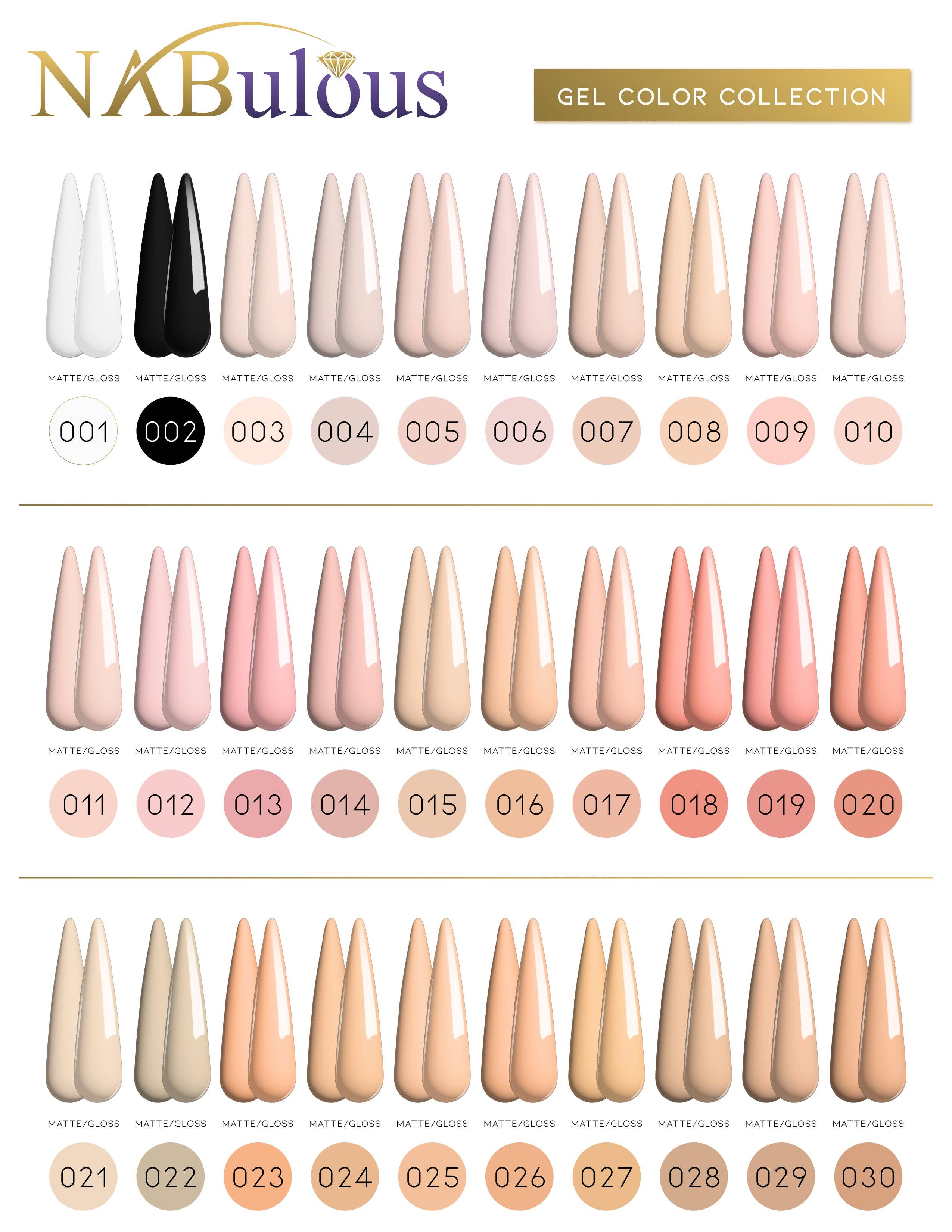 NABulous – wholesale Nagellack – Gellack Färger 1-90 | NaBulous1