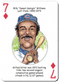 Midwest Novelty / Parody Productions - Wholesale Playing Cards - Chicago Baseball Heroes (Northside) Playing Cards for Cubs Fans (8th Edition)3