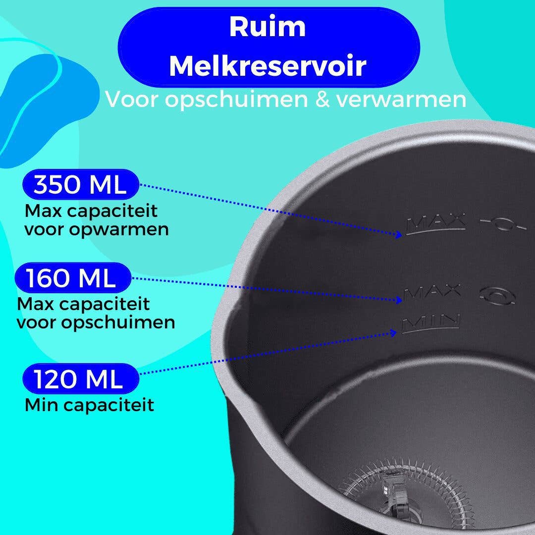 kwali. - Wholesale Kitchen Appliance - Melkopschuimer2