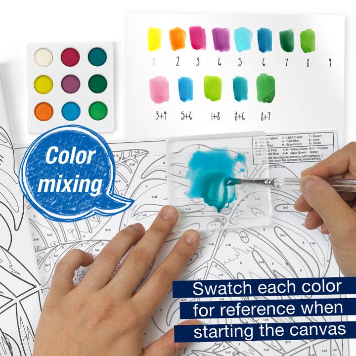 Faber-Castell / Creativity for Kids - Wholesale DIY Craft Kit - Watercolor Paint by Number Tropical Wall Decor Craft