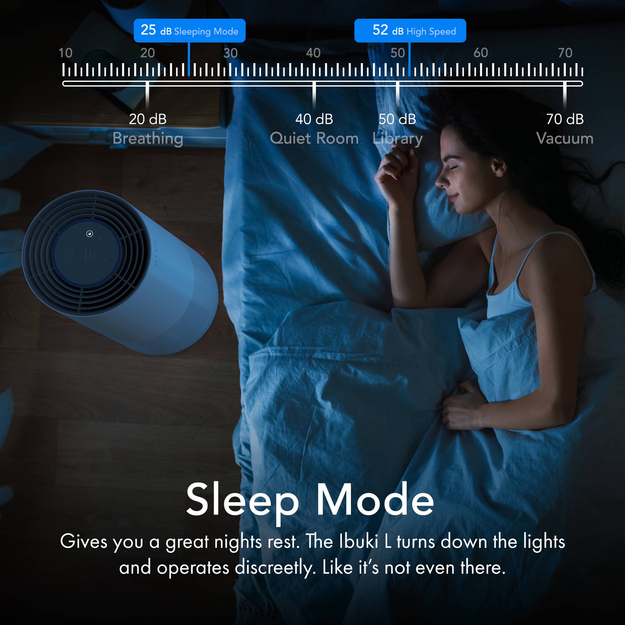 Miko - Wholesale Air Purifier - Miko Smart Sensor Air Purifier - Ibuki8