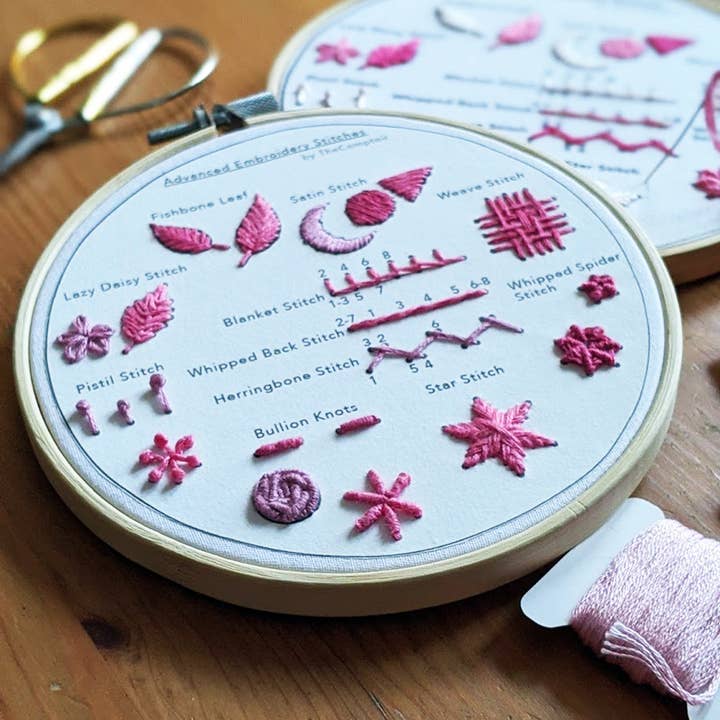 TheComptoir - Vendita all'ingrosso Attrezzatura per ricamo/punto croce - Kit de broderie des points avancés2