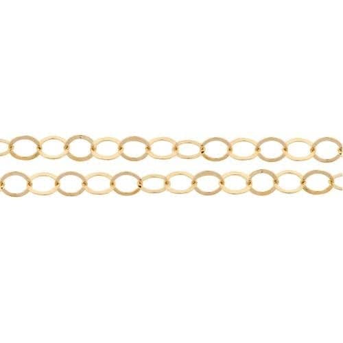 14Kt Gold Filled 3.8mm Flat Round Cable Chain - 100ft for wholesale by Plazko