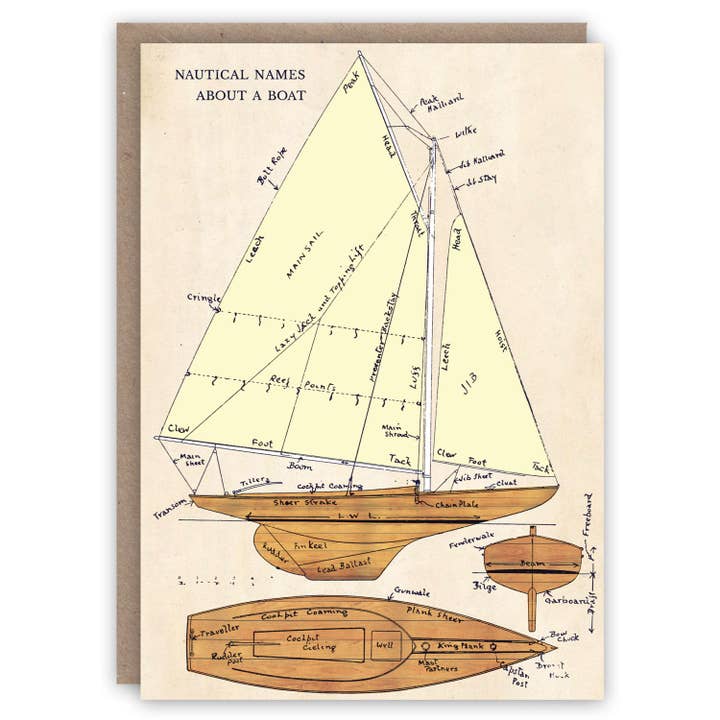 Noms nautiques pour la vente par The Pattern Book