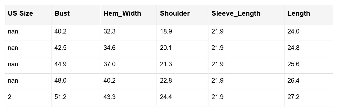Cantão Camisola de Malha Laney com Ombros Caídos para venda a revendedores na Faire9