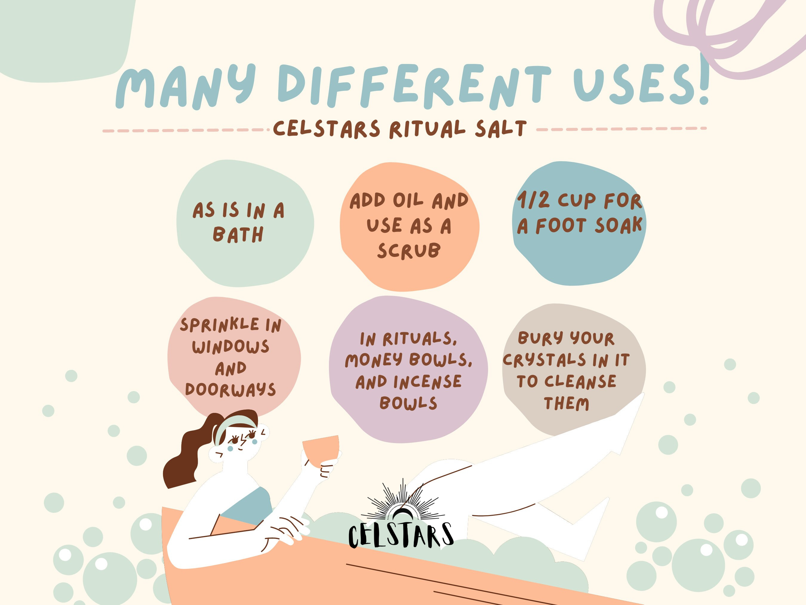 CelStars - Venta al por mayor Sales de baño - Té de baño Love Milk Ritual3