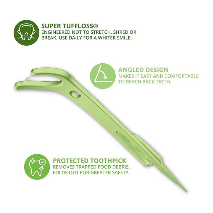 First Choice Buying - Wholesale Floss - Plackers Back Teeth Micro Dental Flossers, Mint, 75 Count