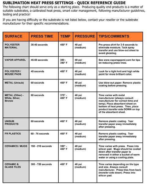 PLT Wholesale - Wholesale Sublimation Transfer - Floral Soccer Goals - Dye Sub Heat Transfer Sheet1