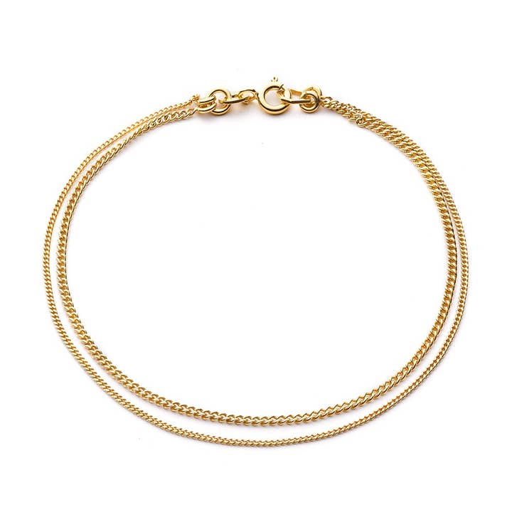 Il Bracciale Double Grumetta e ulteriori Risultati per grumelli calzature all'ingrosso. Resi gratuiti e termini di pagamento a 60 giorni su Faire in tendenza su Faire.