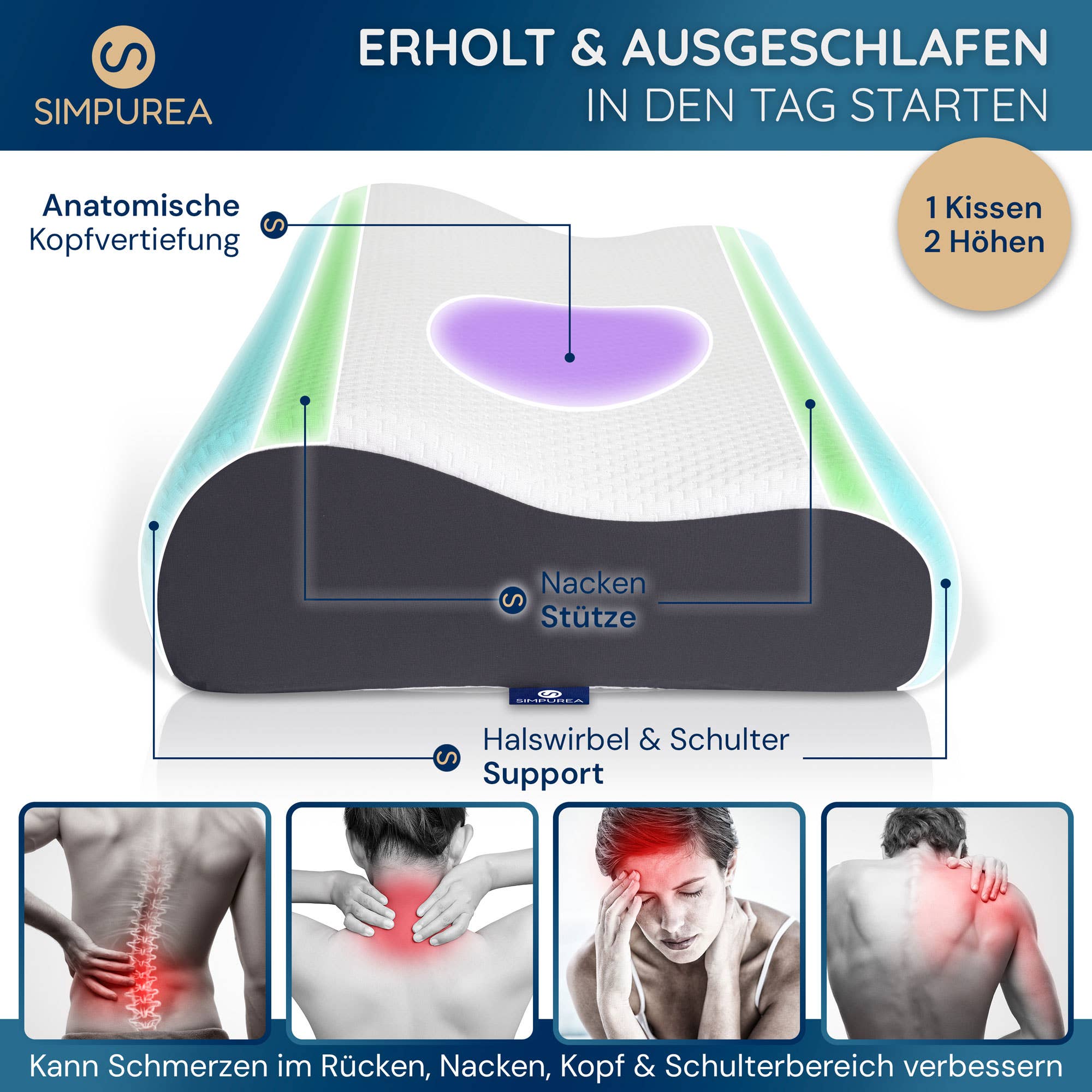 Simpurea - Vente Oreillers - Oreiller orthopédique « Panda »3