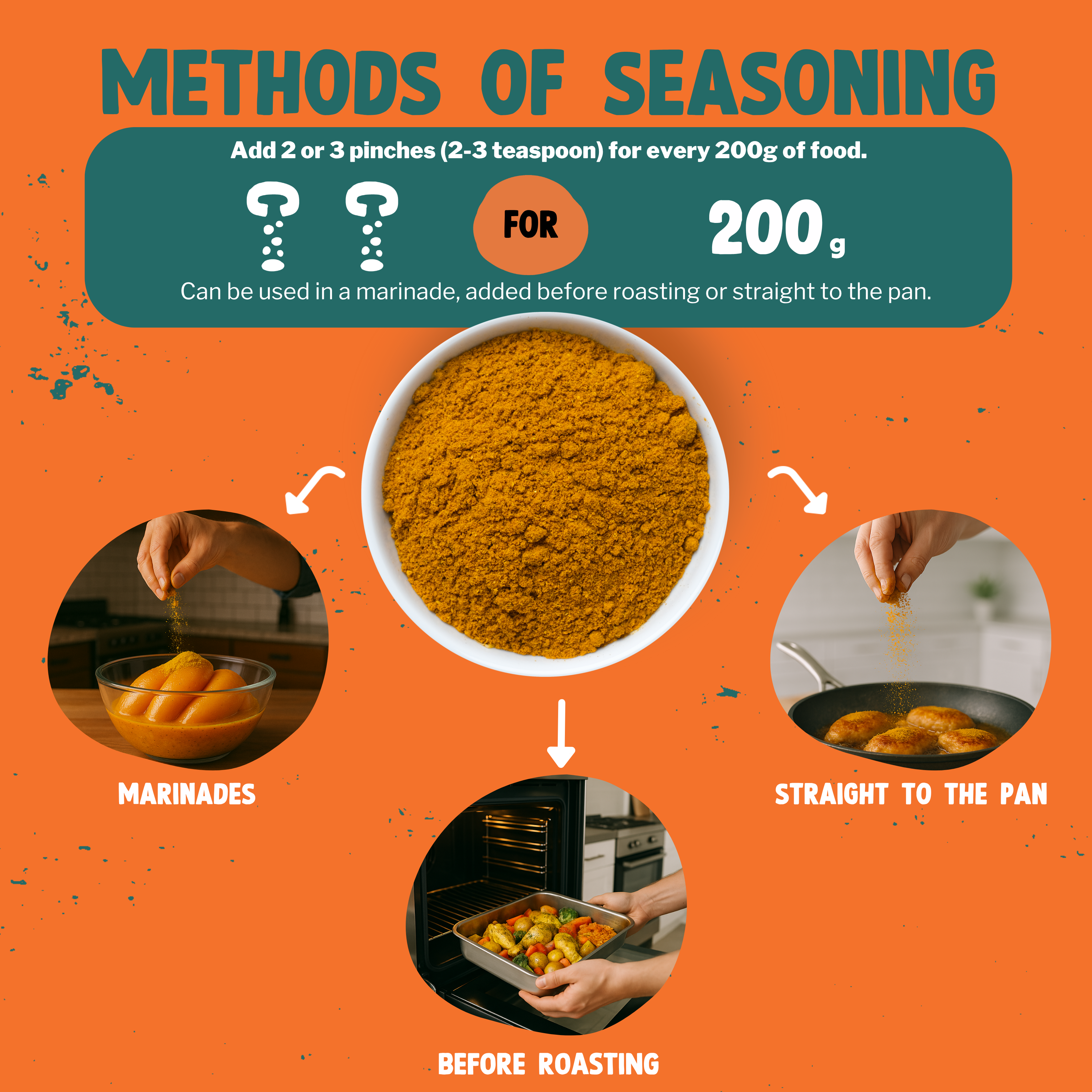 The Pinch - World Spice Blends - Wholesale Dried Spice Mix - Curry - 45g4