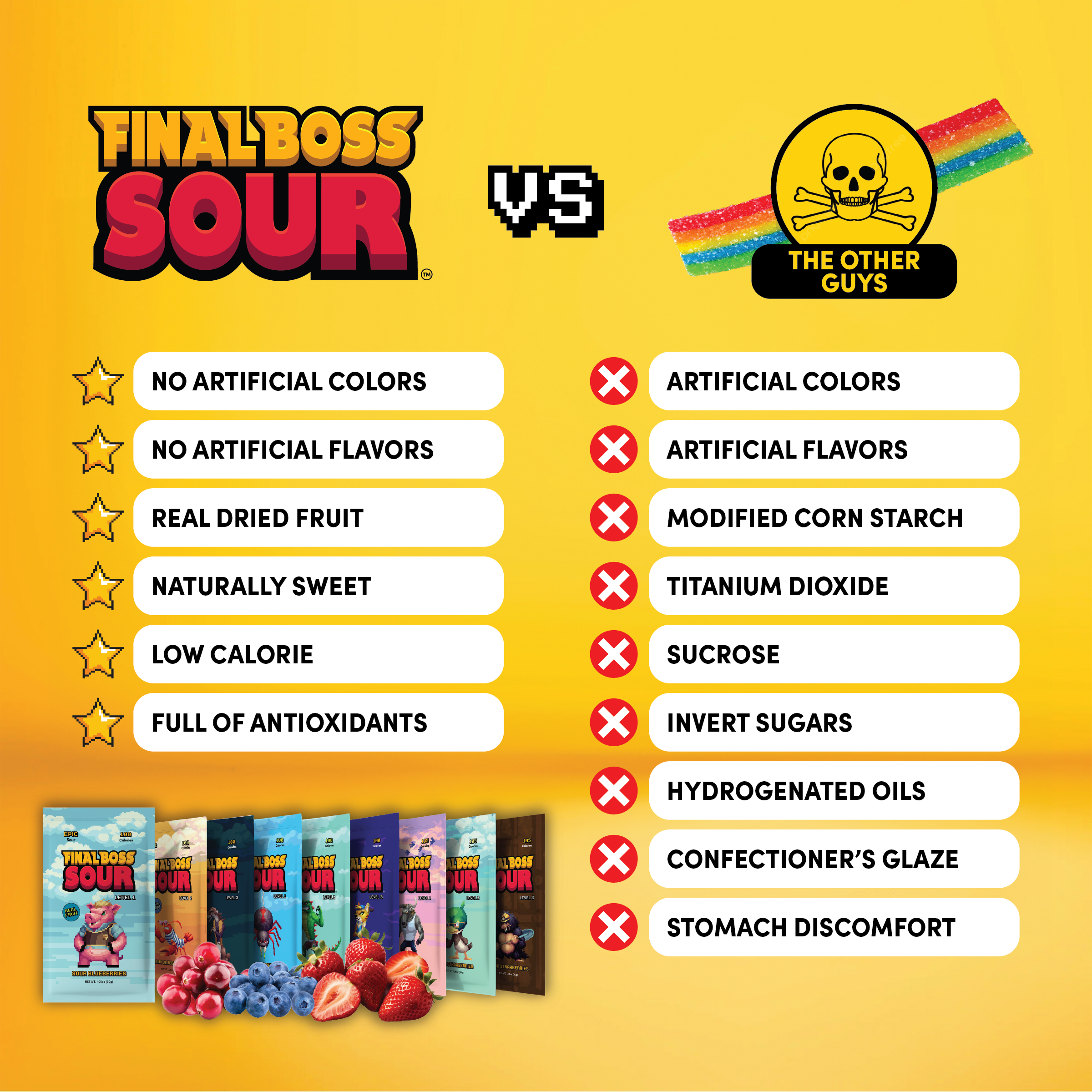 Final Boss Sour - Wholesale Hard Candy - VIP Berry Sampler (18 pack)4