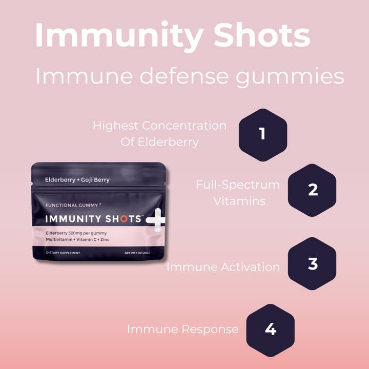 Seattle Gummy Company - Wholesale Oral Supplement/Vitamin - Immunity Shots Elderberry Goji Berry Multivitamin 48-Serving