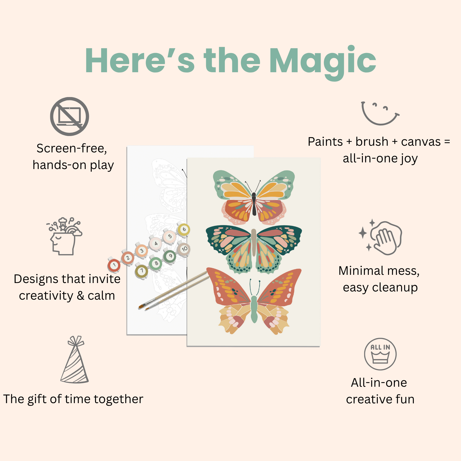 Breathe People – Kit de artesanato DIY por atacado – Kit Caminhada na Natureza Arte Meditativa Pintura por Número2