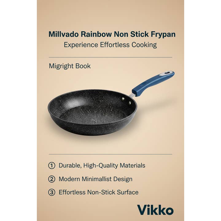 Kadra Kitchenware - Wholesale Pan - Millvado Rainbow Non Stick Frypan with Soft Grip Handle3