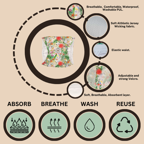 Hello Coucou - Wholesale Pet Diaper - Dog - Camp Out - Male Nappy/Belly Band DIAPER DOG CAT4