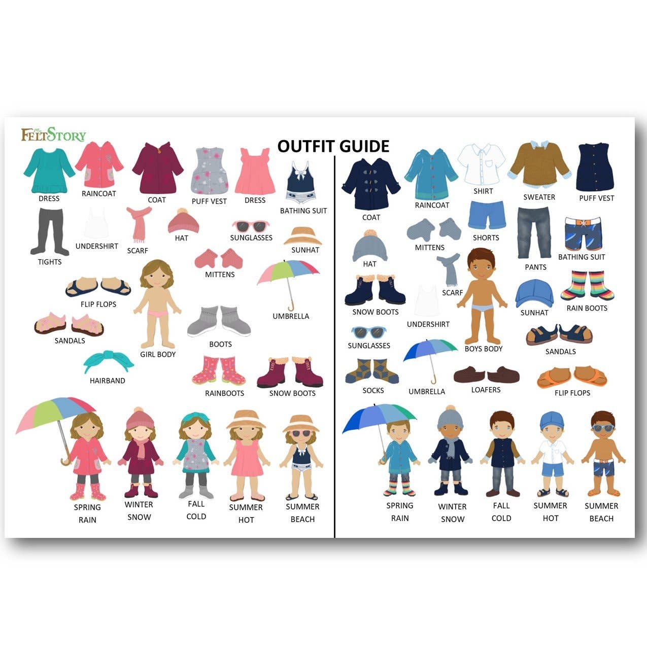 My Felt Story - Wholesale Toy Set - Kids - Dress Me Up Felt Set5