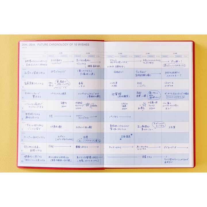 MARK'S Inc. - Wholesale Journal/diary - Undated Five Years Diary (Renewal)12