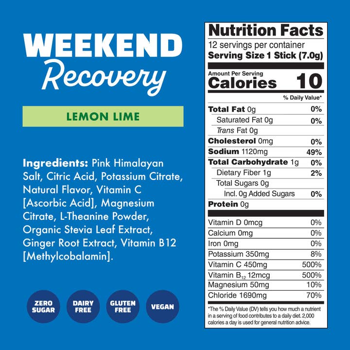 Waterboy - Wholesale Powdered Health Drink - Weekend Recovery21