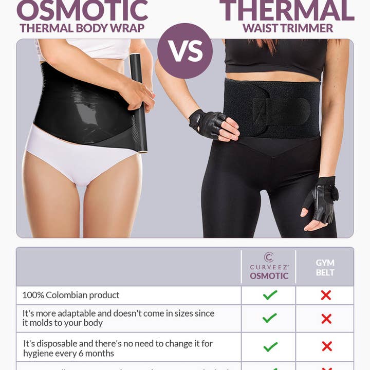 Negro Envoltura Corporal Térmica 60 Minutos de venta al por mayor en Faire5